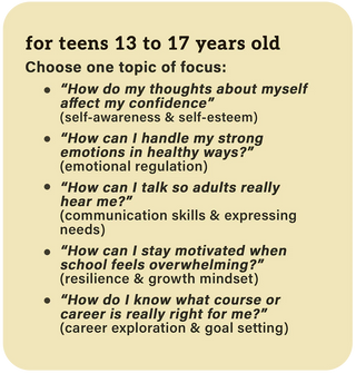 guided conversations